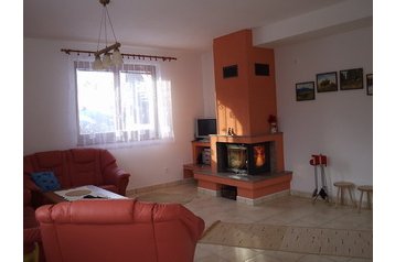 Slovaška Chata Habovka, Eksterier